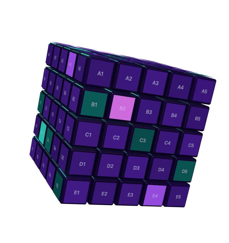 Genesis Cube — ลูกบาศก์ 150 ช่องของทีมที่ถูกคัดเลือก เรืองแสงเมื่อทีมออนไลน์